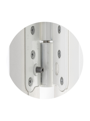 Byte av g�ngj�rn Rostfria g�ngj�rn 