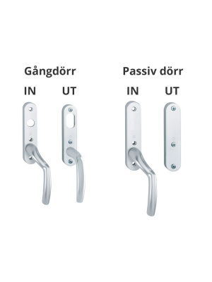 Byte Handtagspaket UT10 & UU04 Inkl l�scylinder