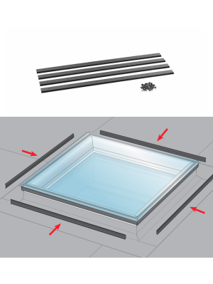 Utv�ndig kl�mlist Utv�ndig kl�mlist