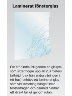 Laminerat s�kerhetsglas inv�ndigt  Lamell 6,38 inv.
