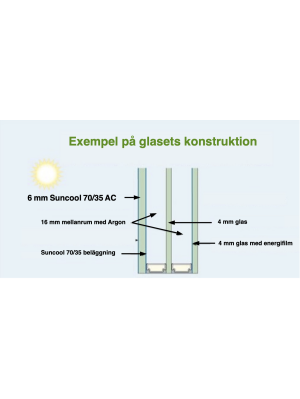 Solskyddsglas Suncool 70/35 6 mm (Stora f�nster)