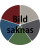 Borstlist Rak monterad inifr�n, Till b�da d�rrblad