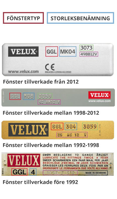 Typskyltar till Velux Takfönster Typskyltar till Velux Takfönster
